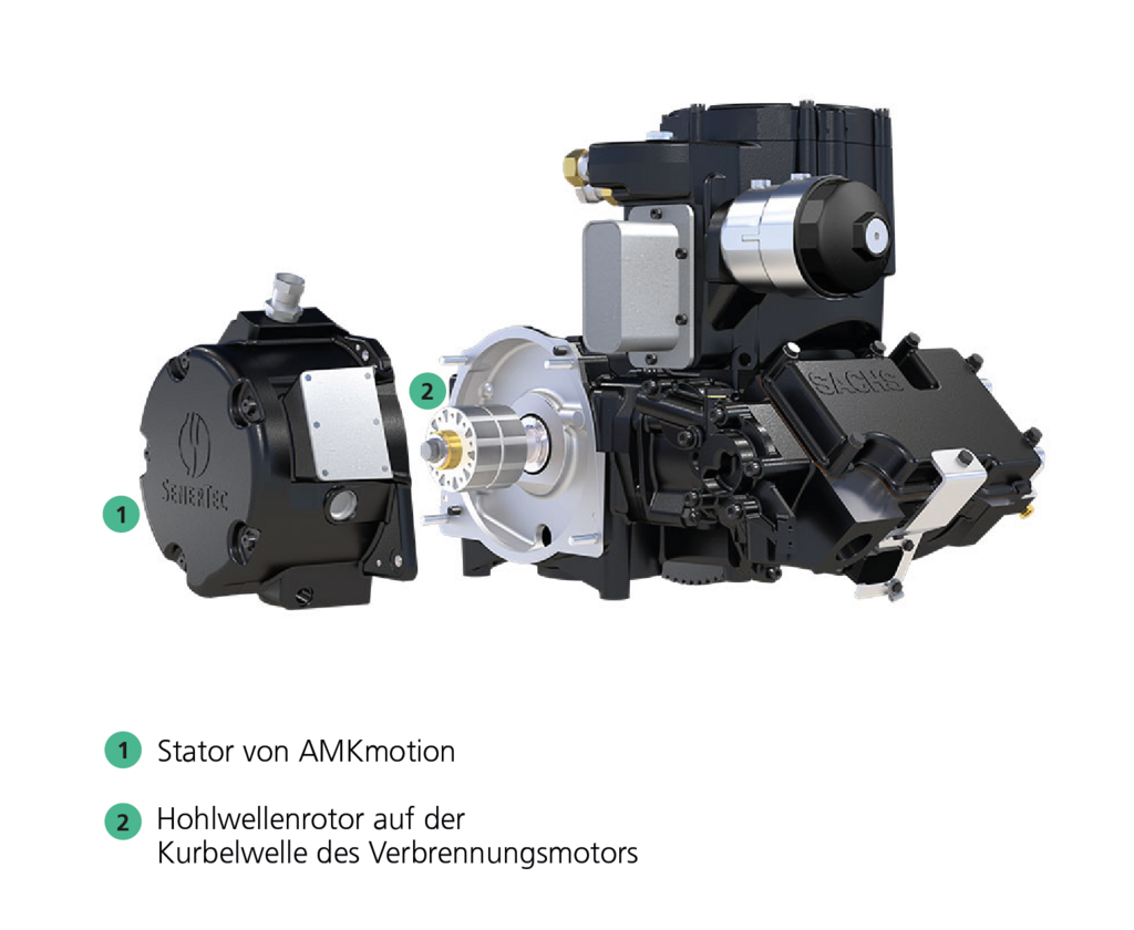 Senertec Dachsmotor